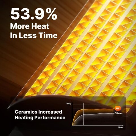 WellHeater consumer reviews animal shelter
